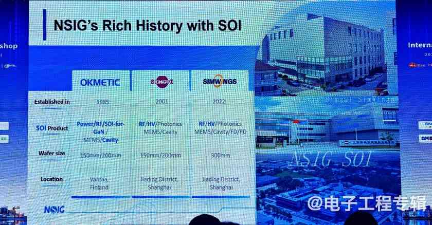 半导体行业温和复苏,SOI 300mm大硅片时代到来(图10) 半导体行业温和复苏,SOI 300mm大硅片时代到来(图10)