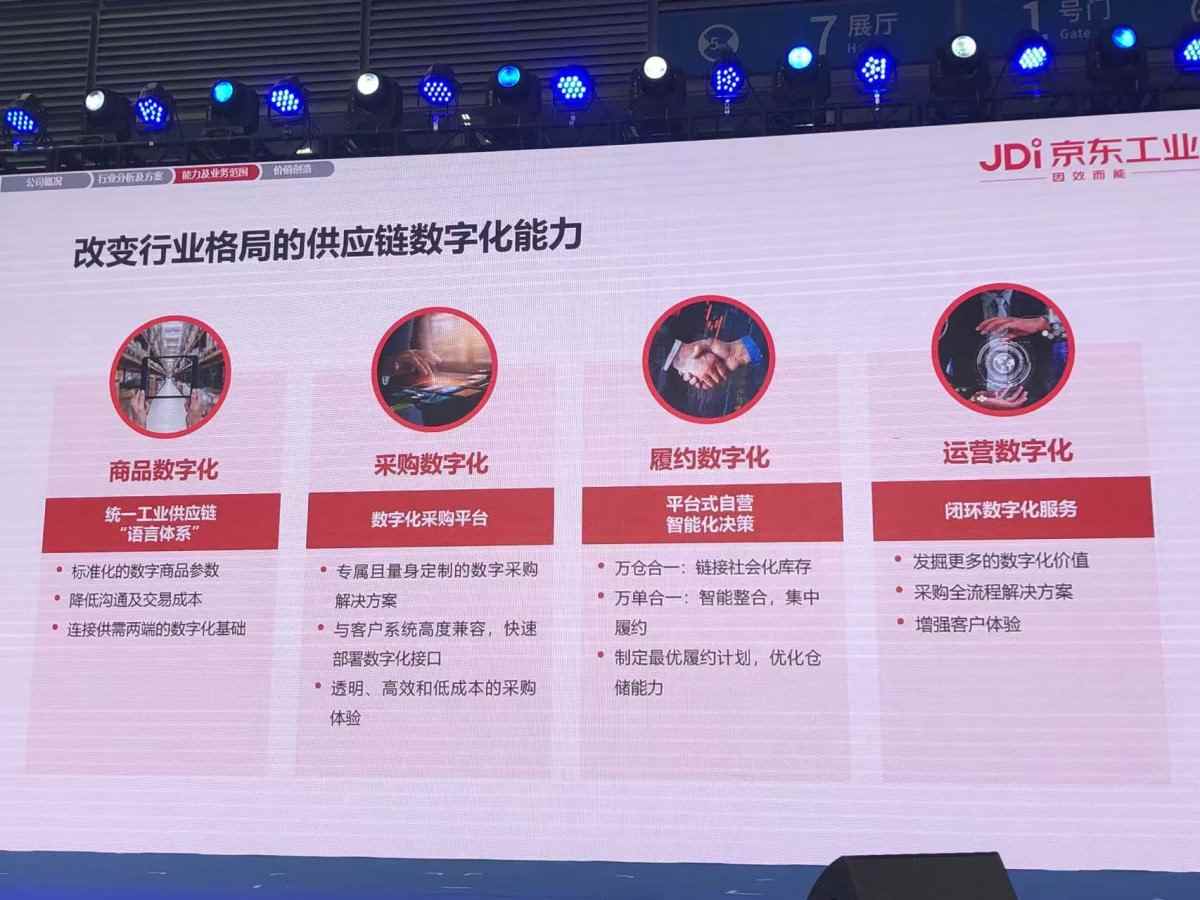 京东工业刘杰:聚焦保供、合规、降本、增效,赋能工业品供应链能力(图3) 京东工业刘杰:聚焦保供、合规、降本、增效,赋能工业品供应链能力(图3)