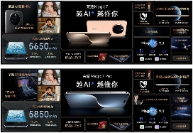 从Magic7系列看“下一代”AI智能体在手机里的应用趋势(图2) 从Magic7系列看“下一代”AI智能体在手机里的应用趋势(图2)