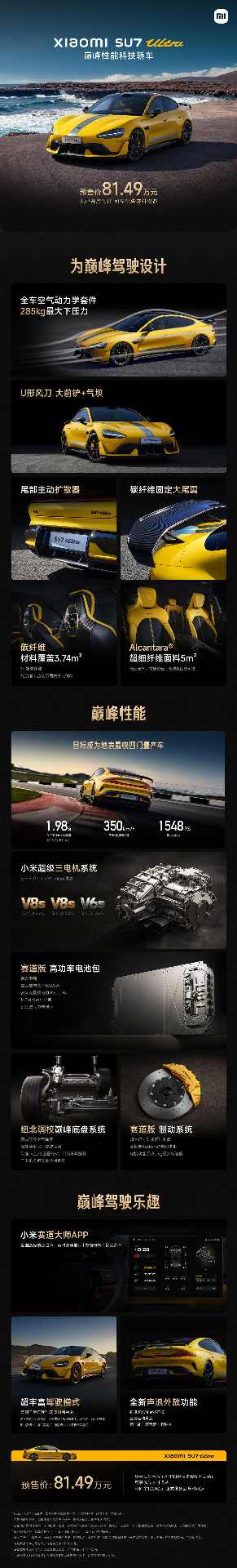 售价81.49万元!小米SU7 Ultra成纽北最速四门车,吊打保时捷特斯拉(图15) 售价81.49万元!小米SU7 Ultra成纽北最速四门车,吊打保时捷特斯拉(图15)