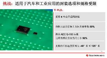 TI发布一款几分钟就可完成设计仿真和配置的PLD(图5)
