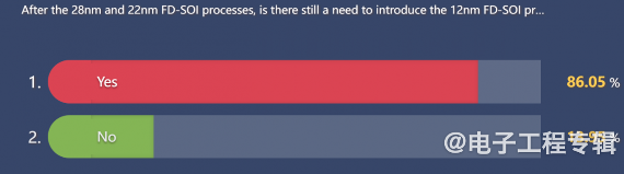 从技术和市场分析,FD-SOI要往12nm以下走吗?(图5) 从技术和市场分析,FD-SOI要往12nm以下走吗?(图5)