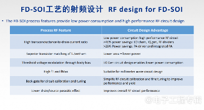 从技术和市场分析,FD-SOI要往12nm以下走吗?(图13) 从技术和市场分析,FD-SOI要往12nm以下走吗?(图13)