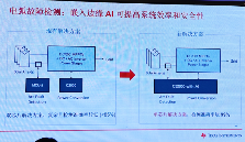 德州仪器革新工业与汽车领域MCU技术,推出两款重磅产品(图3) 德州仪器革新工业与汽车领域MCU技术,推出两款重磅产品(图3)