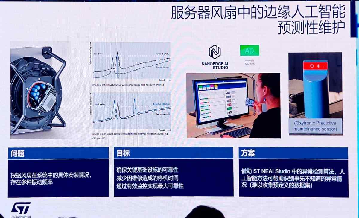 在中国,为中国:ST在2024工业峰会上谈了什么?(图9) 在中国,为中国:ST在2024工业峰会上谈了什么?(图9)