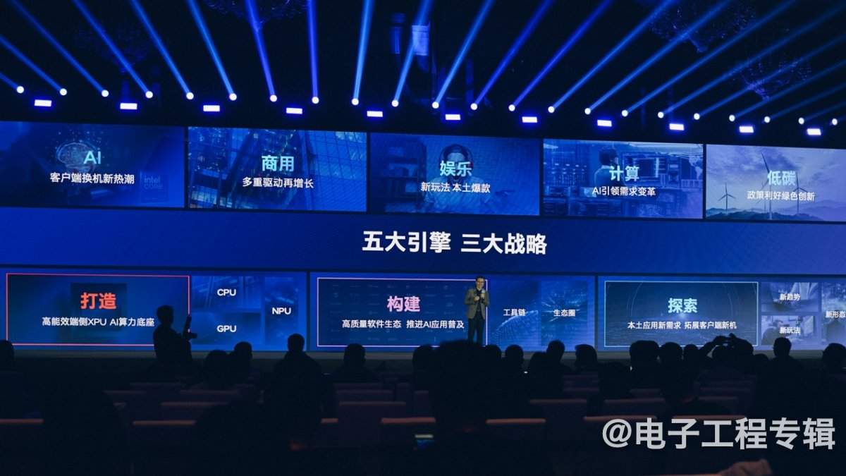 谈AIPC生态发展阶段:端侧模型与摩尔定律的交会时刻(图12) 谈AIPC生态发展阶段:端侧模型与摩尔定律的交会时刻(图12)