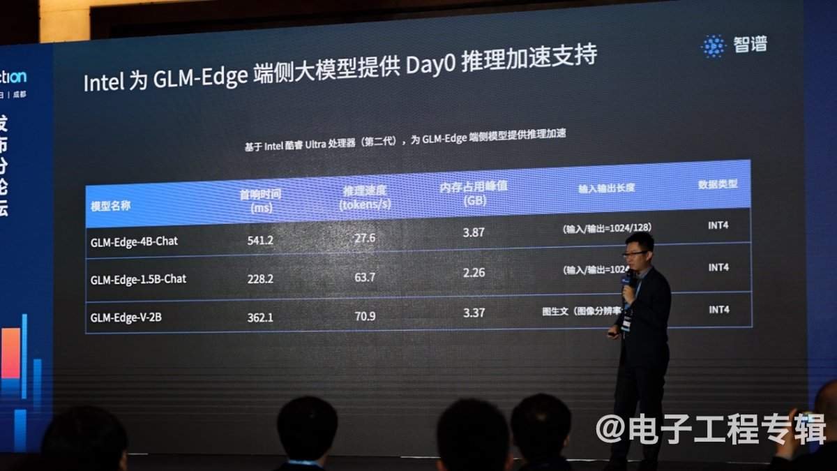 谈AIPC生态发展阶段:端侧模型与摩尔定律的交会时刻(图6) 谈AIPC生态发展阶段:端侧模型与摩尔定律的交会时刻(图6)