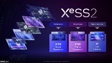 Intel新一代B系游戏显卡发布,还带AI帧生成...(图8) Intel新一代B系游戏显卡发布,还带AI帧生成...(图8)