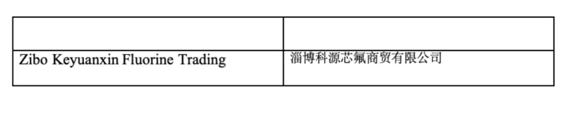 美国对中国半导体产业祭出新一轮出口限制,140家公司被列入实体清单(图10) 美国对中国半导体产业祭出新一轮出口限制,140家公司被列入实体清单(图10)