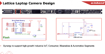 存储市场的这名“隐形冠军”，为何2024一整年营收都在涨？(图3)