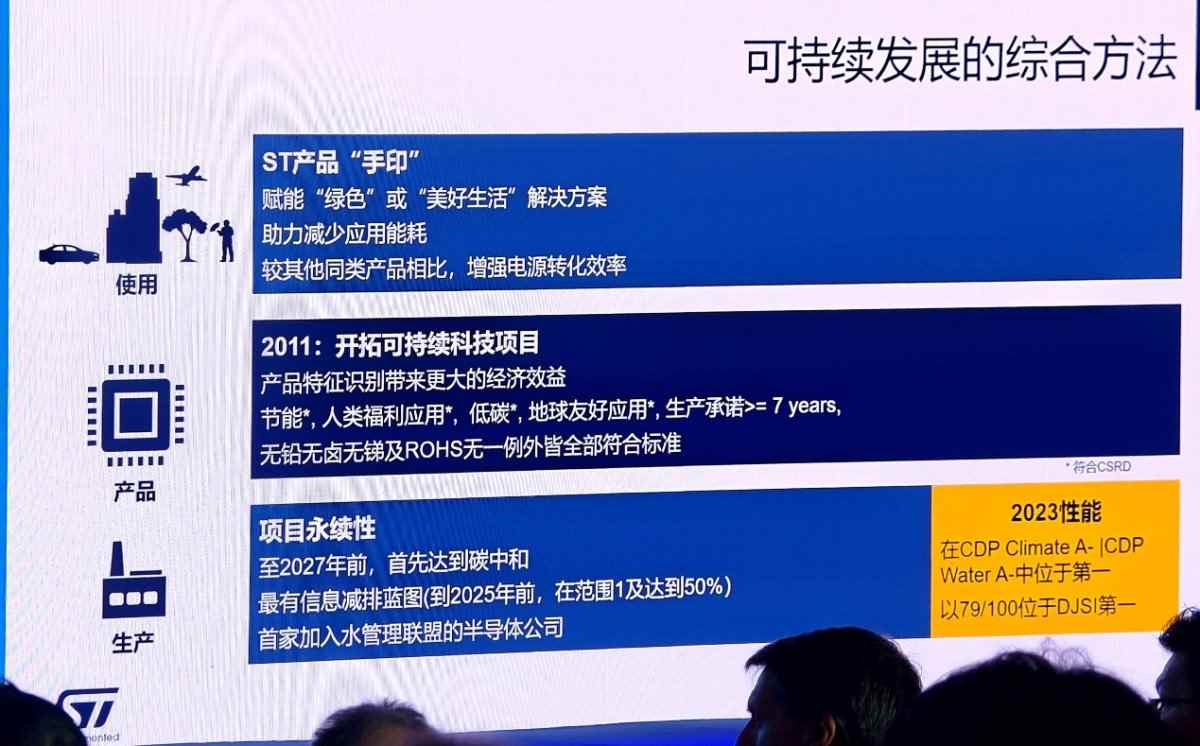 在中国，为中国：ST在2024工业峰会上谈了什么？(图10)