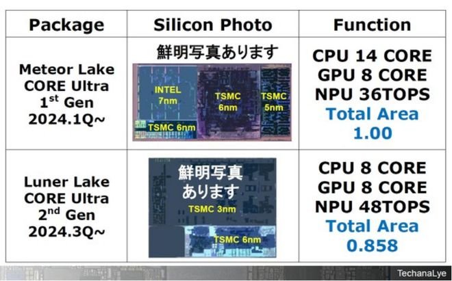 三大AI PC拆解，揭秘2024“边缘AI元年”的核心科技(图9)