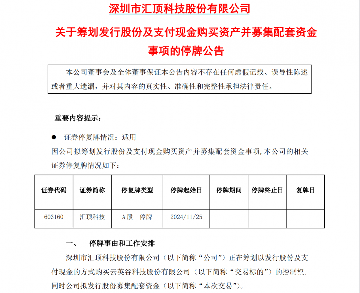 汇顶科技筹划收购显示驱动芯片设计公司云英谷(图1) 汇顶科技筹划收购显示驱动芯片设计公司云英谷(图1)