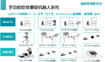 脑卒中软体康复机器人，比外骨骼机器人好在哪？(图4)