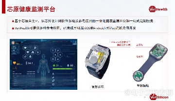 依托智慧医疗与康复产业，芯原把IC设计产业带进海南(图8)