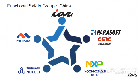 功能安全重要性日益凸显，中国也有了自己的FuSa小组(图8)