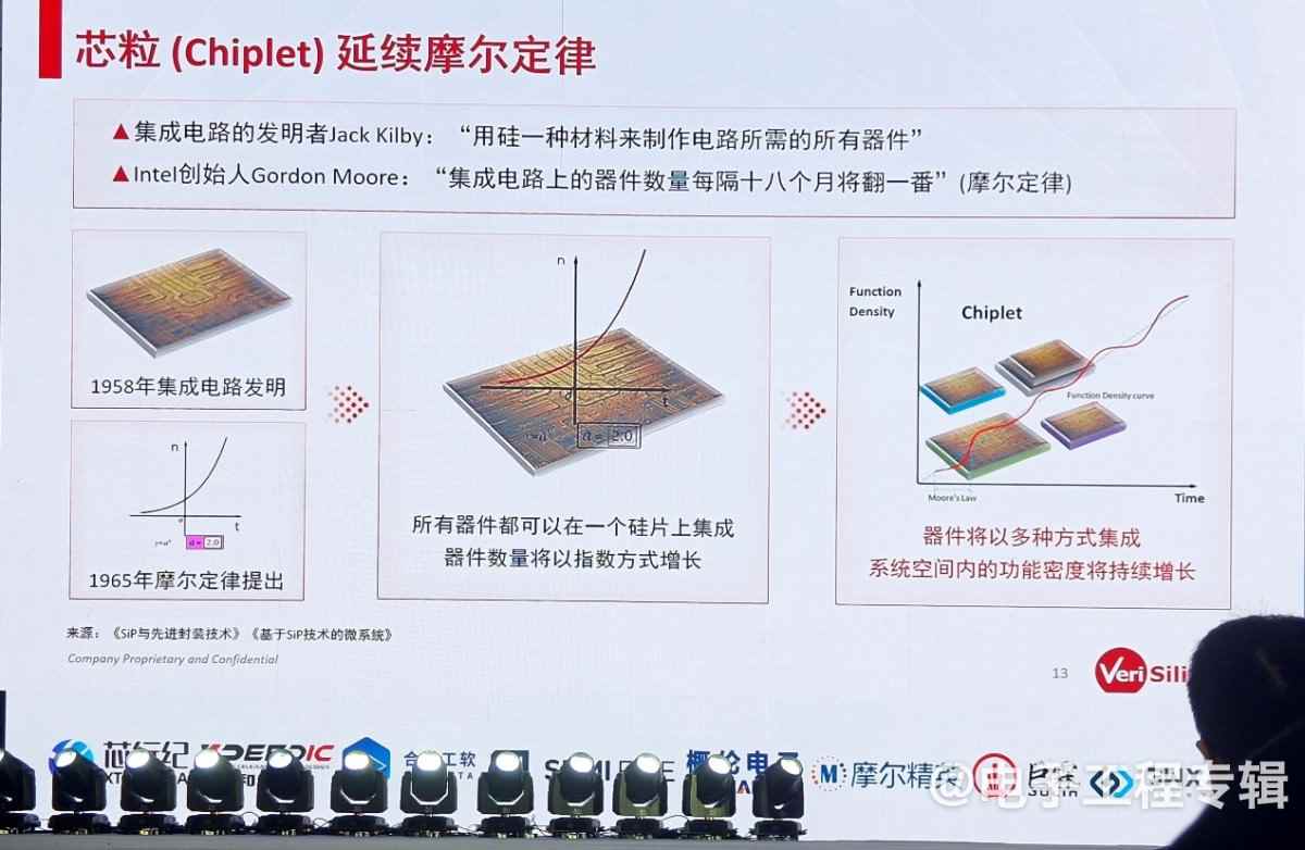 【ICCAD2024】Chiplet将在三大场景率先落地,本土车企有望再度领跑(图3) 【ICCAD2024】Chiplet将在三大场景率先落地,本土车企有望再度领跑(图3)