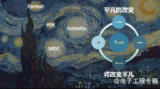 【ICCAD2024】国微芯:国产EDA三大挑战,逐个击破(图6) 【ICCAD2024】国微芯:国产EDA三大挑战,逐个击破(图6)