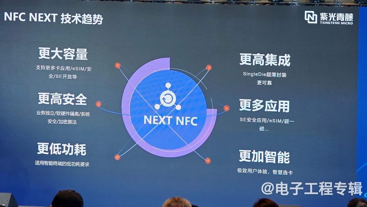 NFC 3.0时代,将与eSE/eSIM擦出新火花(图5) NFC 3.0时代,将与eSE/eSIM擦出新火花(图5)