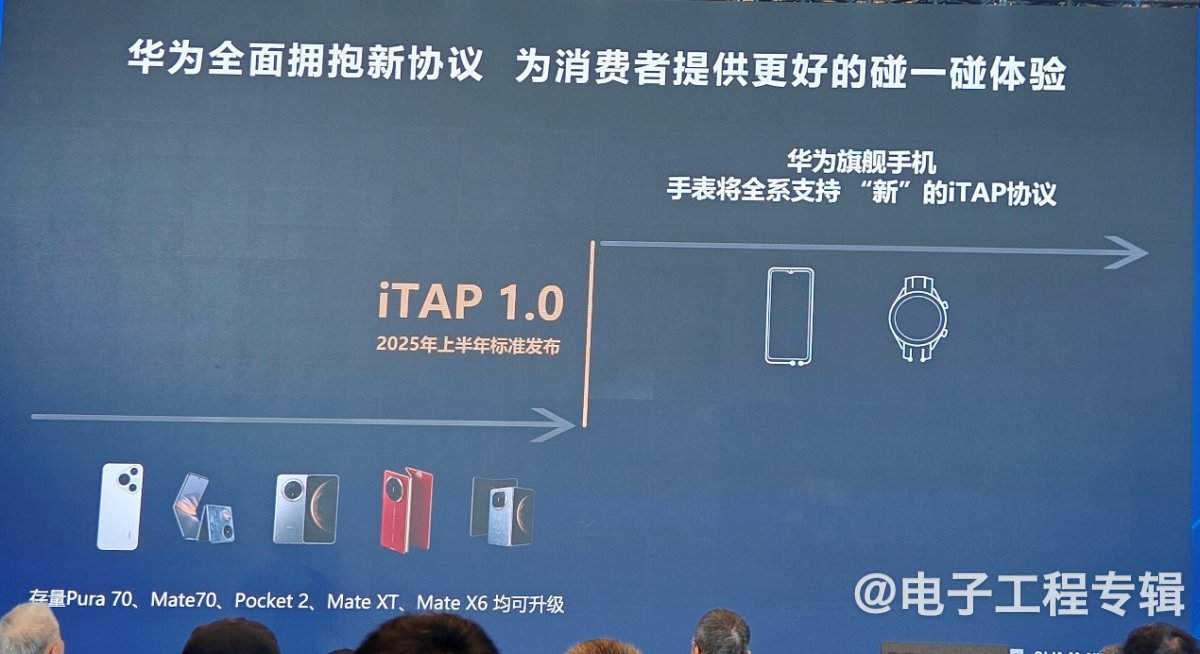 华为:明年所有旗舰手机手表都将支持这一协议,原Mate和P系列也可升级(图3) 华为:明年所有旗舰手机手表都将支持这一协议,原Mate和P系列也可升级(图3)