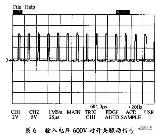 一种采用UC3844控制器的多路输出双管正激开关电源设计(图10) 72dcc652-f51e-11f0-92de-92fbcf53809c.png