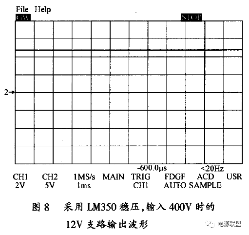 一种采用UC3844控制器的多路输出双管正激开关电源设计(图12) 7387833a-f51e-11f0-92de-92fbcf53809c.png