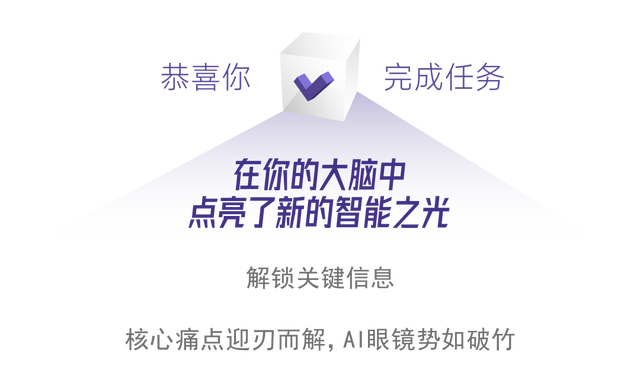 破竹之刃乐奇Rokid,劈出AI眼镜元年(图16) wKgZPGk6T_-AViFBAAHCHS4Bci4567.jpg