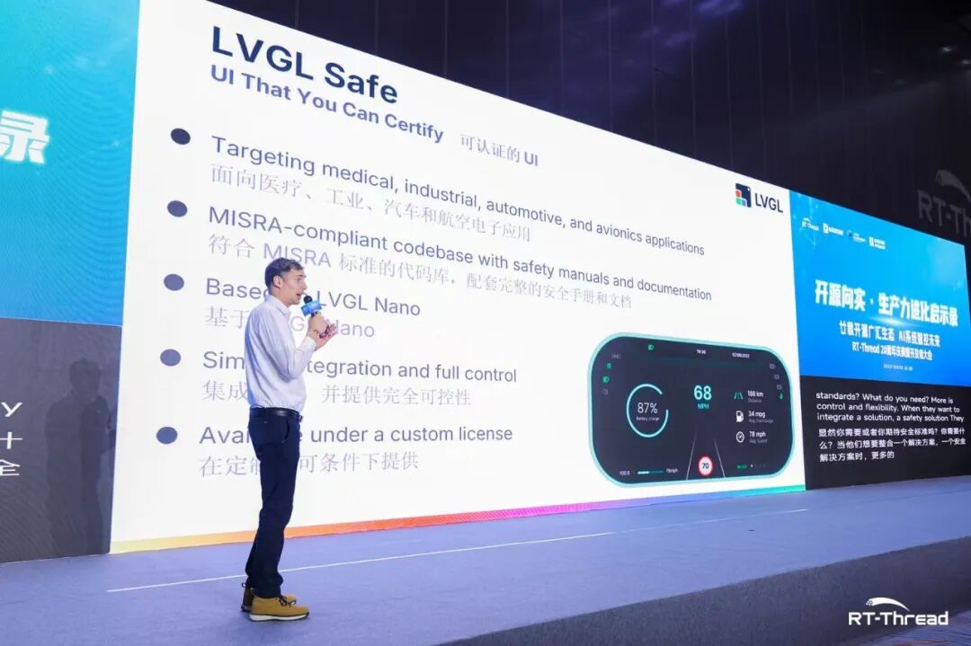 开源向实,生产力如何进化:RT-Thread睿赛德二十周年的岁月回响与未来启航(图16) 178f4d7a-f388-11f0-8ce9-92fbcf53809c.jpg