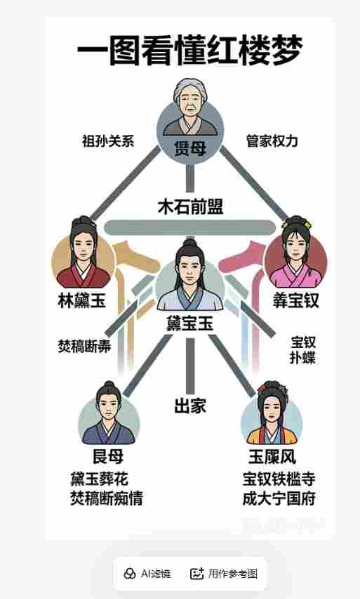 联合华为！国产大模型登顶全球，0.1元一张图(图4)