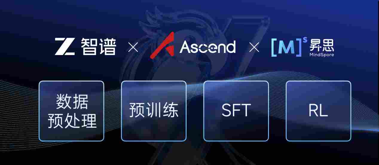 联合华为！国产大模型登顶全球，0.1元一张图(图9)