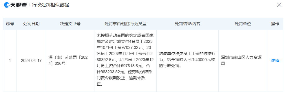 突发,广东一家传感器明星公司破产!深圳芯闻科技有限公司(图6) wKgZO2lx6peAdWMeAACRLyhE3WY173.png