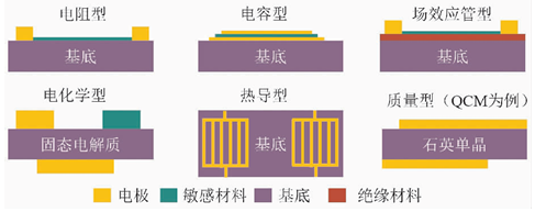 突发,广东一家传感器明星公司破产!深圳芯闻科技有限公司(图12) wKgZO2lx6piAQhNYAADRa0AhaDY157.png