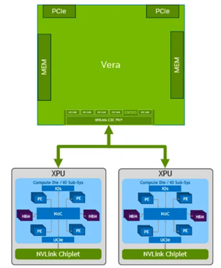 奇异摩尔ODCC 2026超节点大会精彩回顾(图1) 81e66e5c-f77e-11f0-92de-92fbcf53809c.png