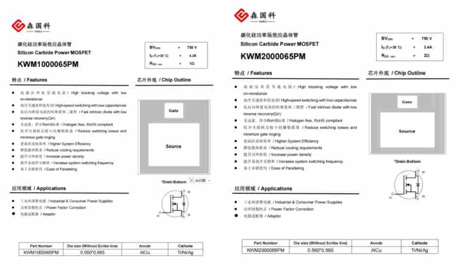 森国科微型化750V SiC MOSFET晶圆的破局之道(图1) e69813b0-f840-11f0-92de-92fbcf53809c.png