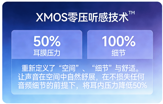 重新定义空间音频：XMOS一体化方案让你的耳朵成为最强外挂(图2)