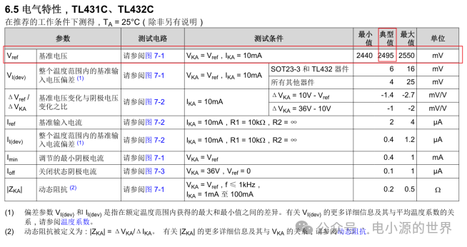 反激开关电源反馈环路计算过程(图3) 0427db22-fb70-11f0-92de-92fbcf53809c.png