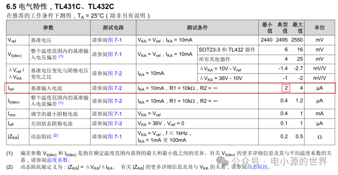 反激开关电源反馈环路计算过程(图5) 04ea80be-fb70-11f0-92de-92fbcf53809c.png