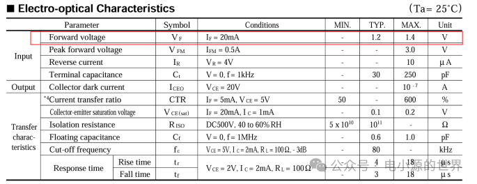 反激开关电源反馈环路计算过程(图10) 06cd8c5a-fb70-11f0-92de-92fbcf53809c.png