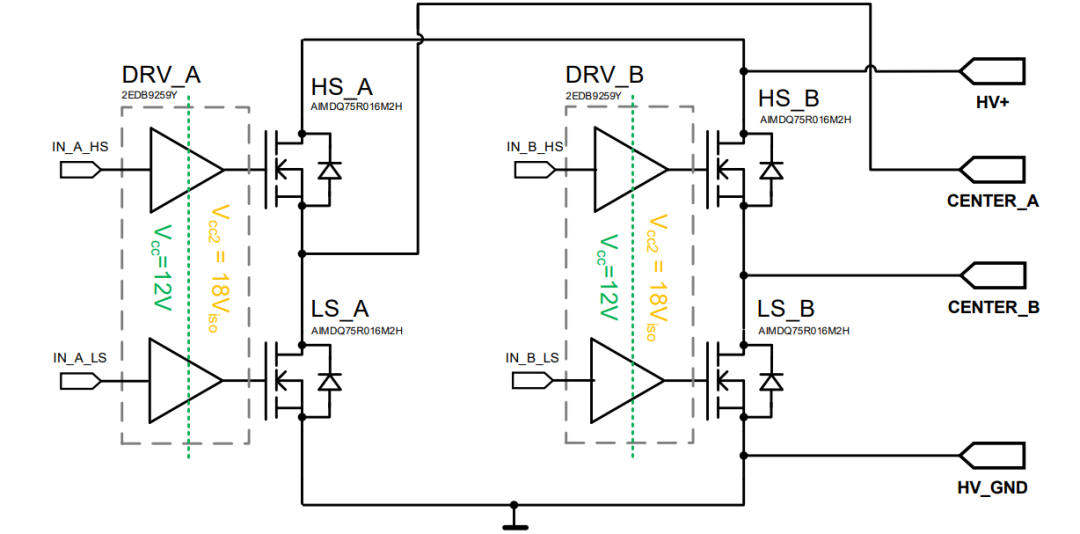 新品 | Q-DPAK封装的碳化硅CoolSiC™ 750V MOSFET评估板(图2) 012ef616-fcf2-11f0-8ce9-92fbcf53809c.png