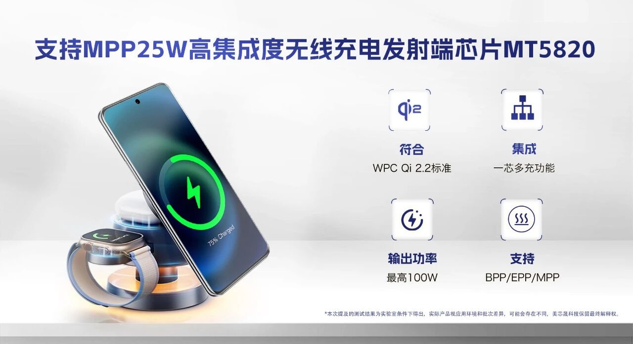 应用案例 | 三星手机无线充电器采用美芯晟无线充电发射端芯片MT5820(图2) 820a9266-fce5-11f0-8ce9-92fbcf53809c.jpg