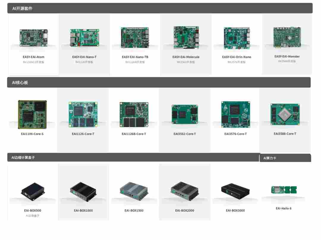 EASY EAI灵眸科技聚势瑞芯微AI软件生态大会(图3) 520068a8-fe42-11f0-96ea-92fbcf53809c.png