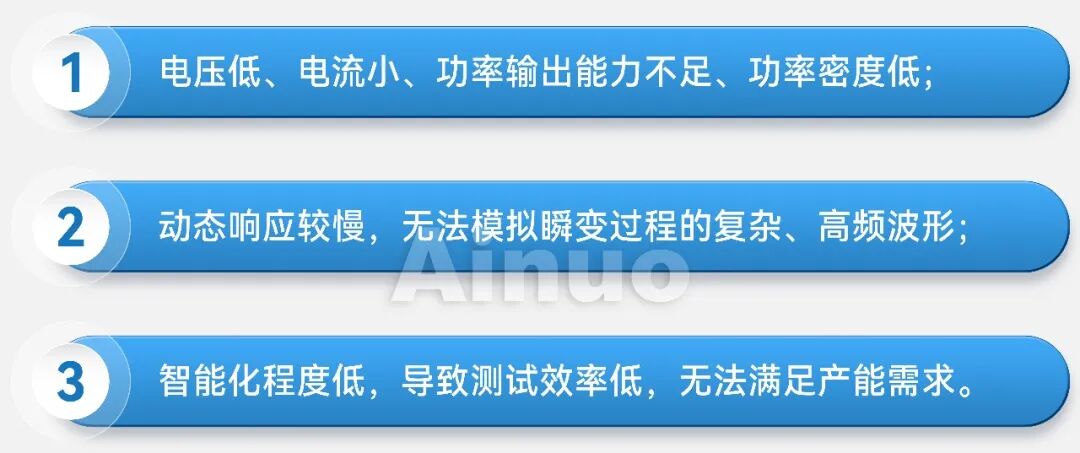 【新品上市】汽车电子可靠性测试解决方案:双极性电源ANBPS系列(图8) wKgZO2mAaymABU5gAAD0eDJRugU114.jpg