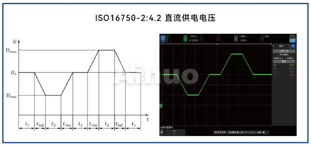 【新品上市】汽车电子可靠性测试解决方案:双极性电源ANBPS系列(图18) wKgZPGmAayqAWAmYAAC_IEedn6M427.jpg