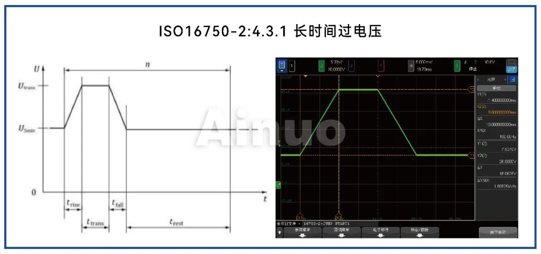 【新品上市】汽车电子可靠性测试解决方案:双极性电源ANBPS系列(图19) wKgZPGmAayqAN3XmAADO-oJds5s062.jpg