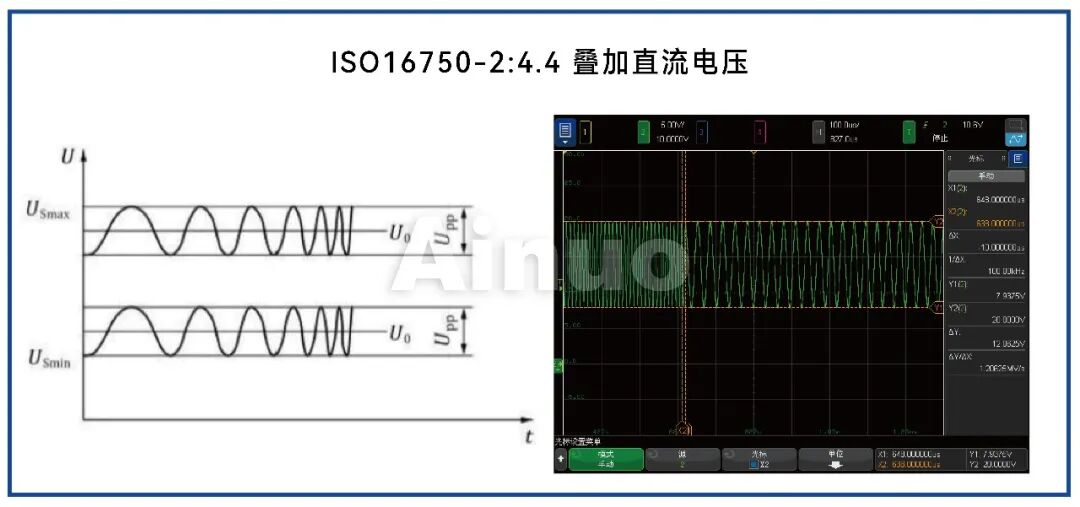 【新品上市】汽车电子可靠性测试解决方案:双极性电源ANBPS系列(图21) wKgZO2mAayqARpFHAADqlVBbsh4504.jpg