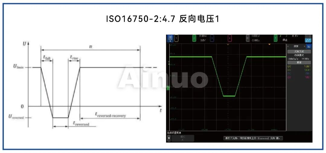 【新品上市】汽车电子可靠性测试解决方案:双极性电源ANBPS系列(图25) wKgZPGmAayuAe1wUAAC0_TlF7So276.jpg