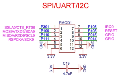 RA MCU众测宝典 | SPI驱动TFT屏幕(图3) 20978414-00df-11f1-96ea-92fbcf53809c.png