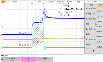 基于圣邦微电子SGM40666AS系列的过压保护电路设计(图1) 75a2795e-0095-11f1-90a1-92fbcf53809c.png