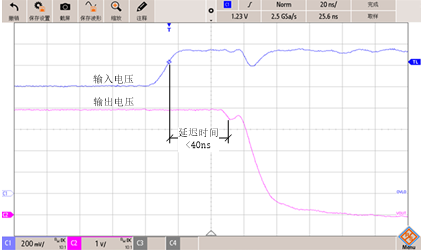 基于圣邦微电子SGM40666AS系列的过压保护电路设计(图3) 7661c7b4-0095-11f1-90a1-92fbcf53809c.png