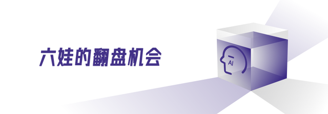 六娃·腾讯(图6) wKgZPGmAhhGAKcS6AAFWbrWnSJM810.jpg